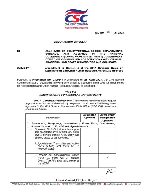 csc qualification standards manual 2023|TO MC No. .